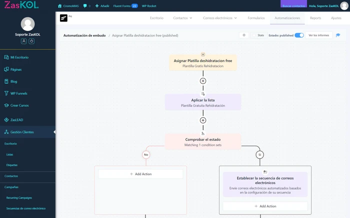 Automatización de emails en ZasKOL - Empatía Digital-1