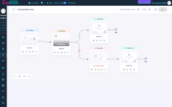 Crea embudos en ZasKOL - Empatía Digital-1